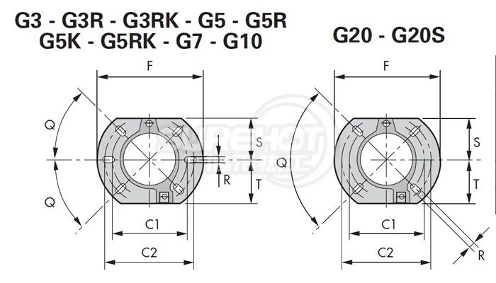 利雅路40 G20S法蘭尺寸