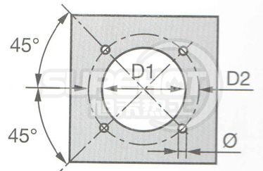 利雅路RS190燃燒器法蘭盤尺寸